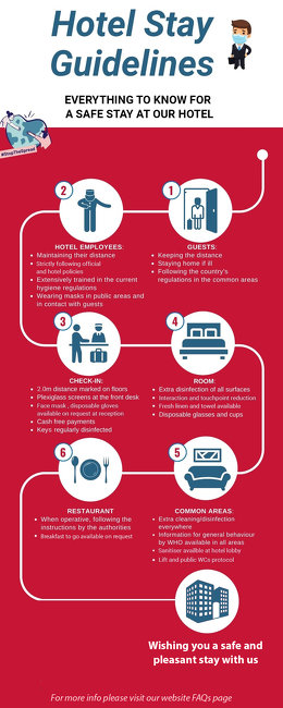 Mayflower Infographic 